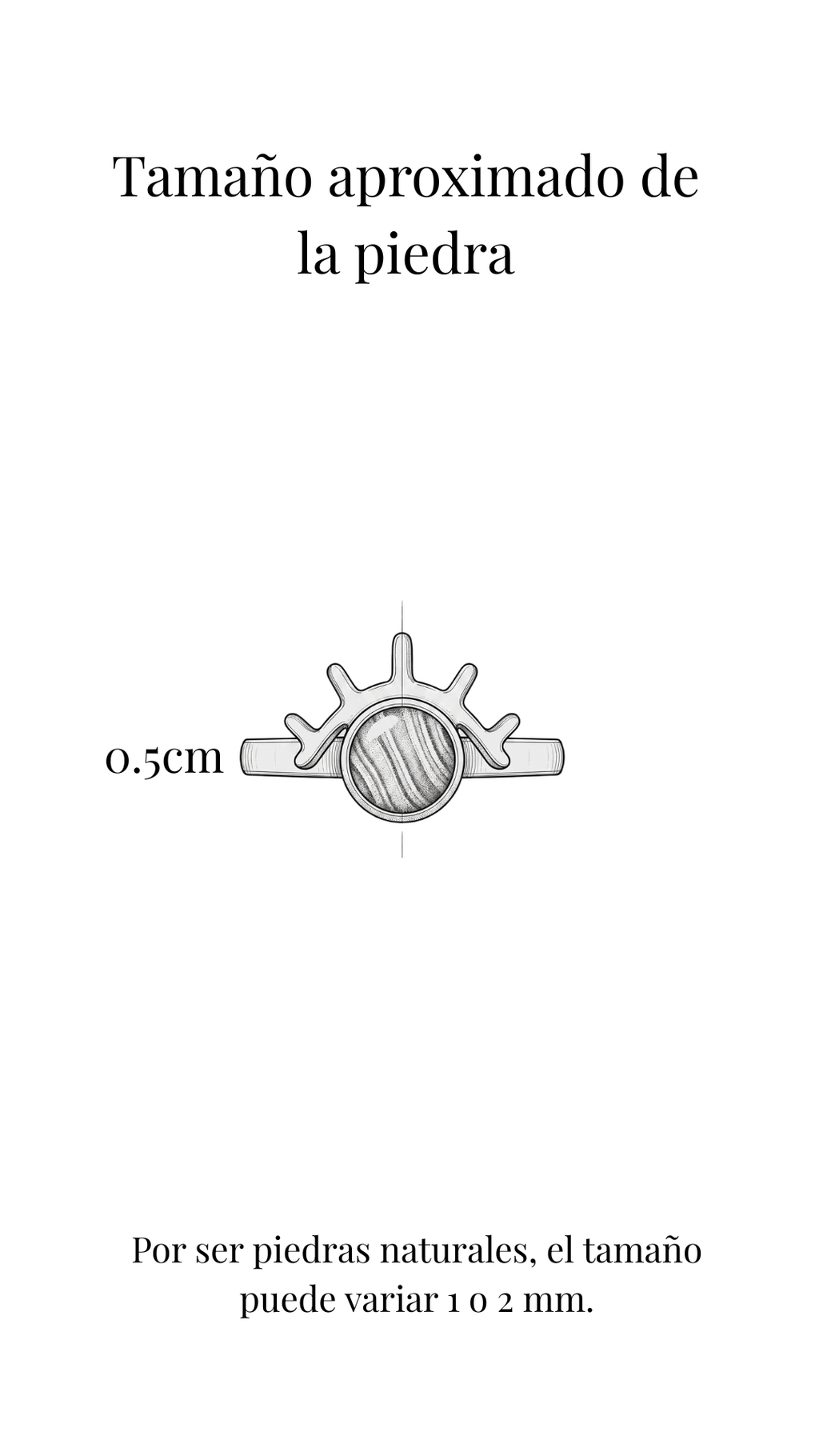 Anillo Malaquita — Plata .925 | Orela