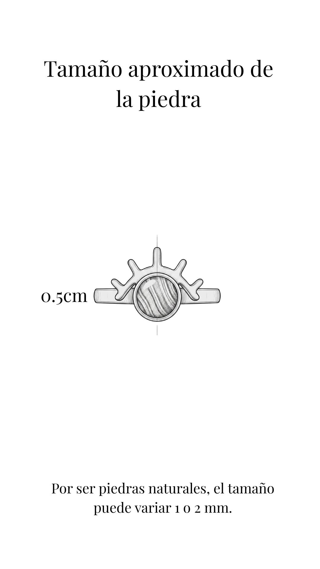 Anillo Malaquita — Plata .925 | Orela
